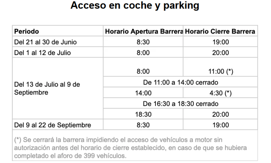 Accesos coche y parking cabo de gata
