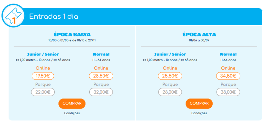 Horarios zoomarine 2025